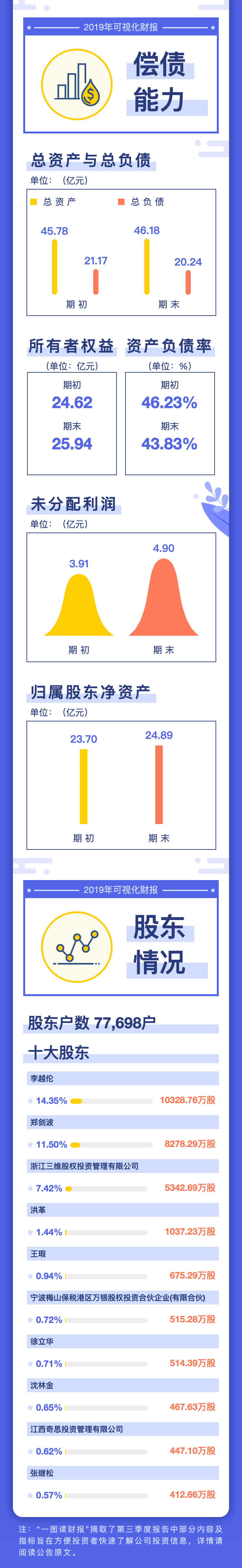 金沙(8087-js认证)娱场城-Officialwebsite