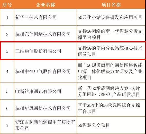 金沙(8087-js认证)娱场城-Officialwebsite