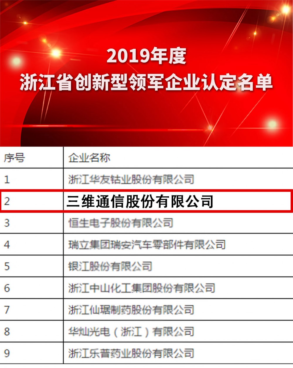 金沙(8087-js认证)娱场城-Officialwebsite