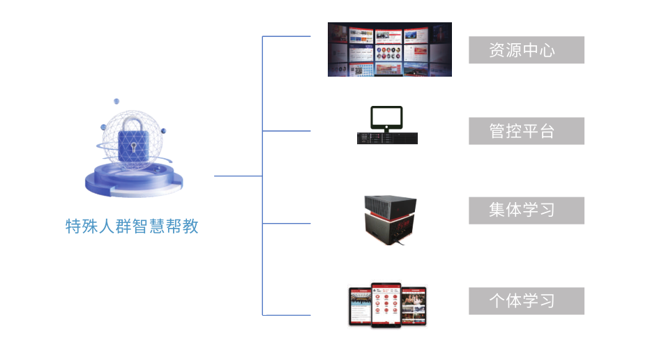 金沙(8087-js认证)娱场城-Officialwebsite