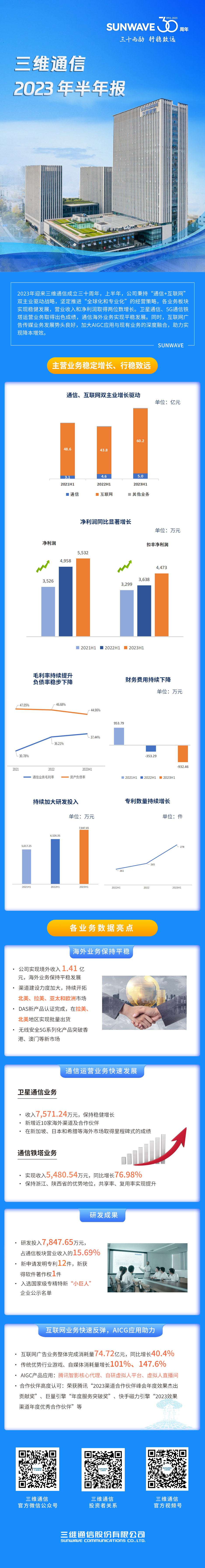 金沙(8087-js认证)娱场城-Officialwebsite